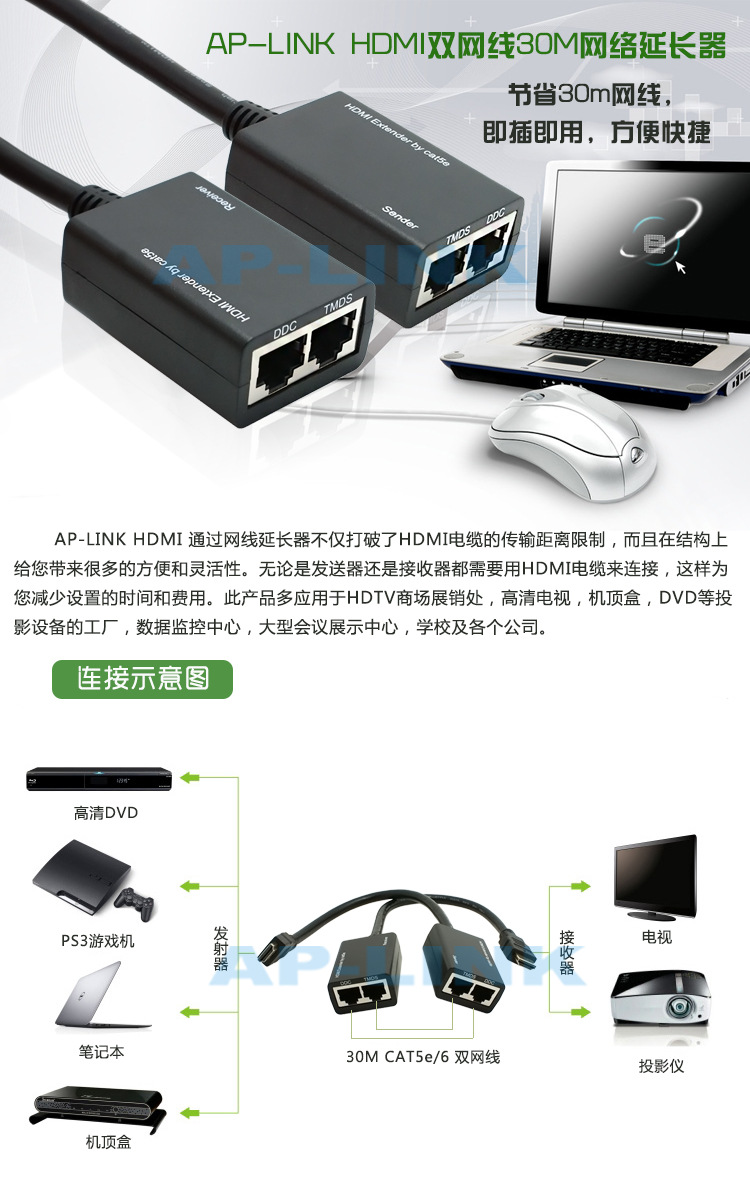 AP-LINK HDMI双网线30M网络延长器 高清音视频远距离传输的中继利器——深圳市赞国科技产品深度解析